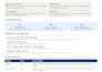 clean up, optimize, and build reports in your salesforce org
